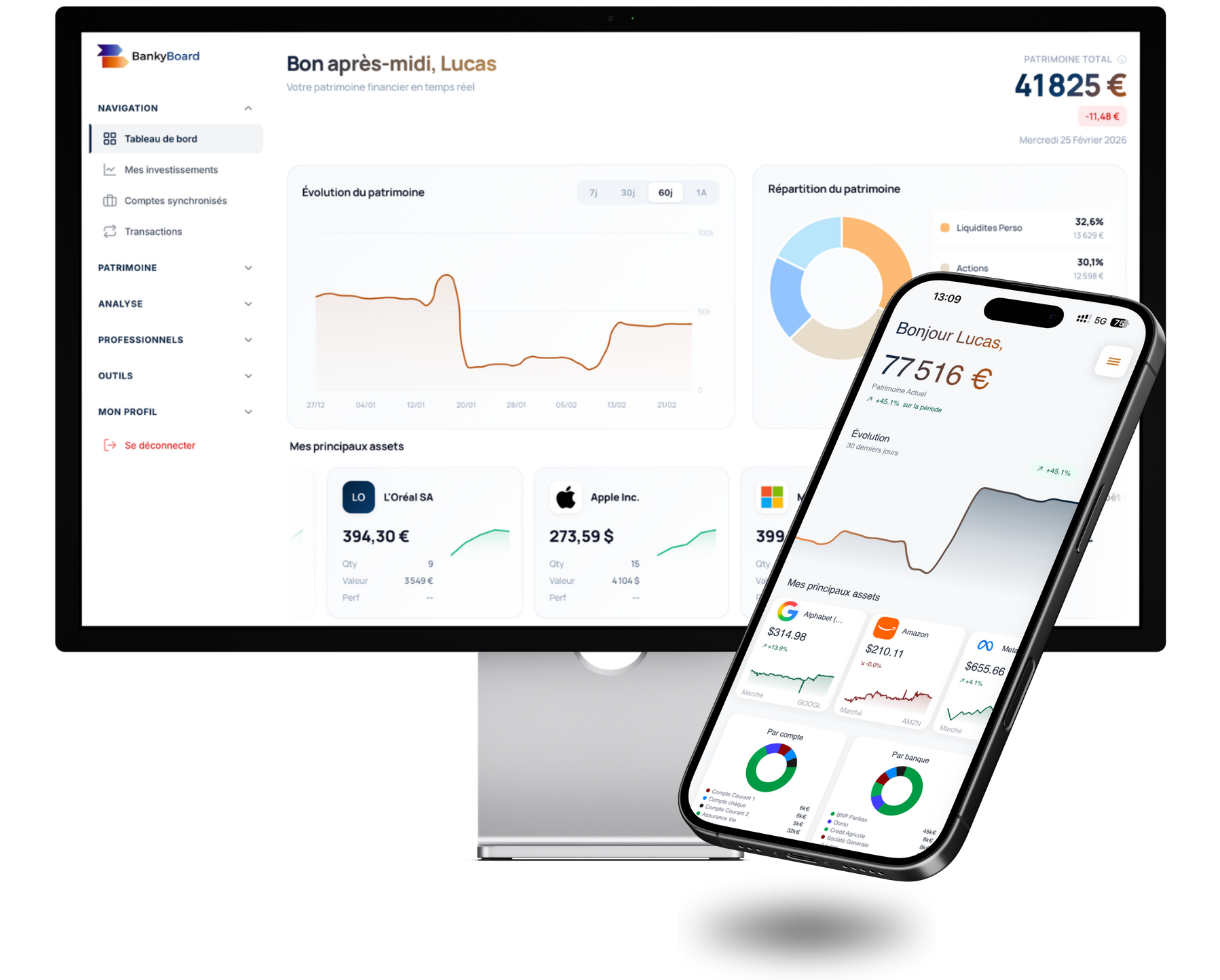 BankyBoard Business – tableau de bord